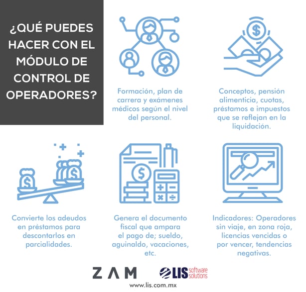 INFOGRAFIA-ZAM-CORREO-4-enero-2019