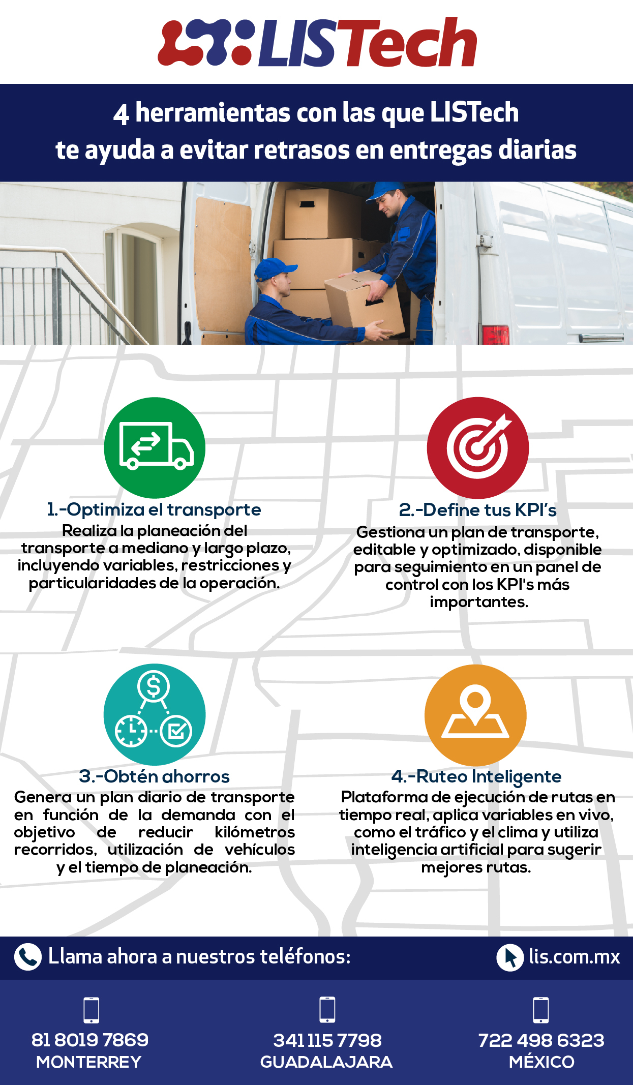 Infografía 6.3