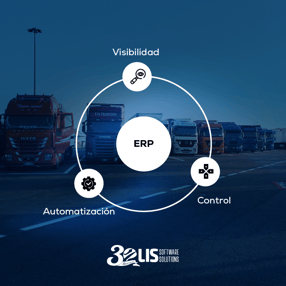 ERP